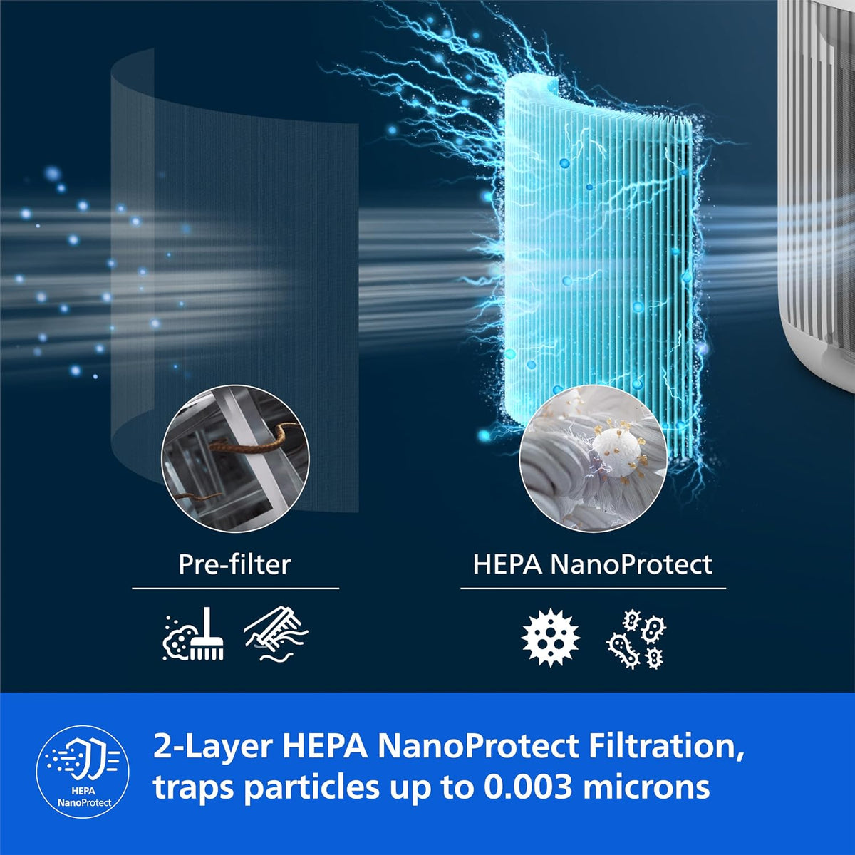 Philips AC0920 Smart Air Purifier for Home, HEPA Filter, White Real-Time AQI Display | Covers 300 sq ft | 99.97% Virus & PM2.5 Removal | 9000h Filter Life | Ideal for Bedrooms