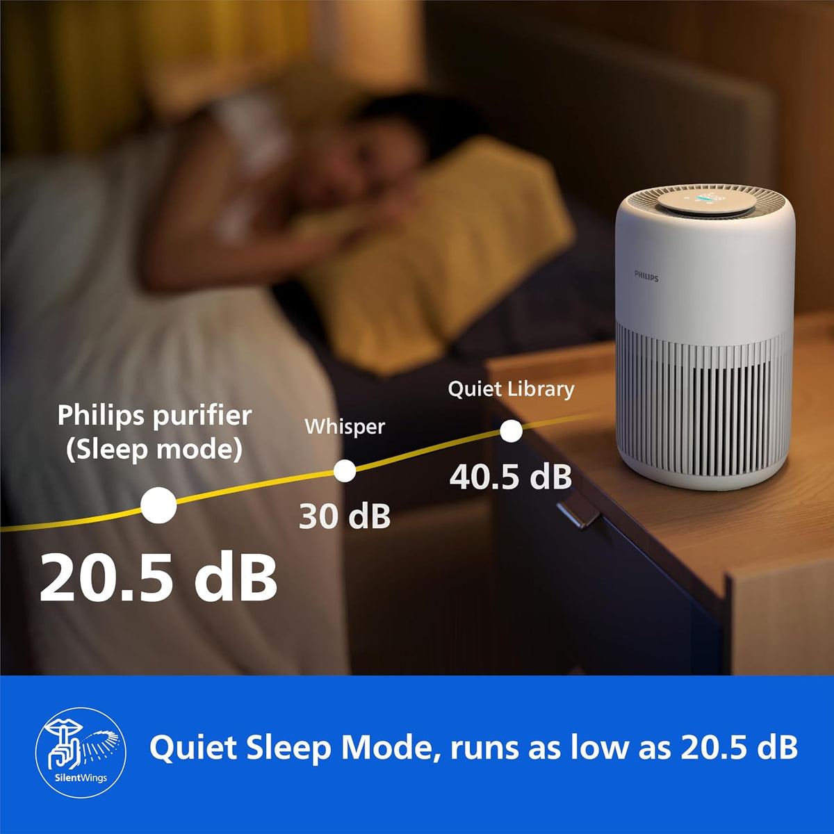 Philips AC0920 Smart Air Purifier for Home, HEPA Filter, White Real-Time AQI Display | Covers 300 sq ft | 99.97% Virus & PM2.5 Removal | 9000h Filter Life | Ideal for Bedrooms