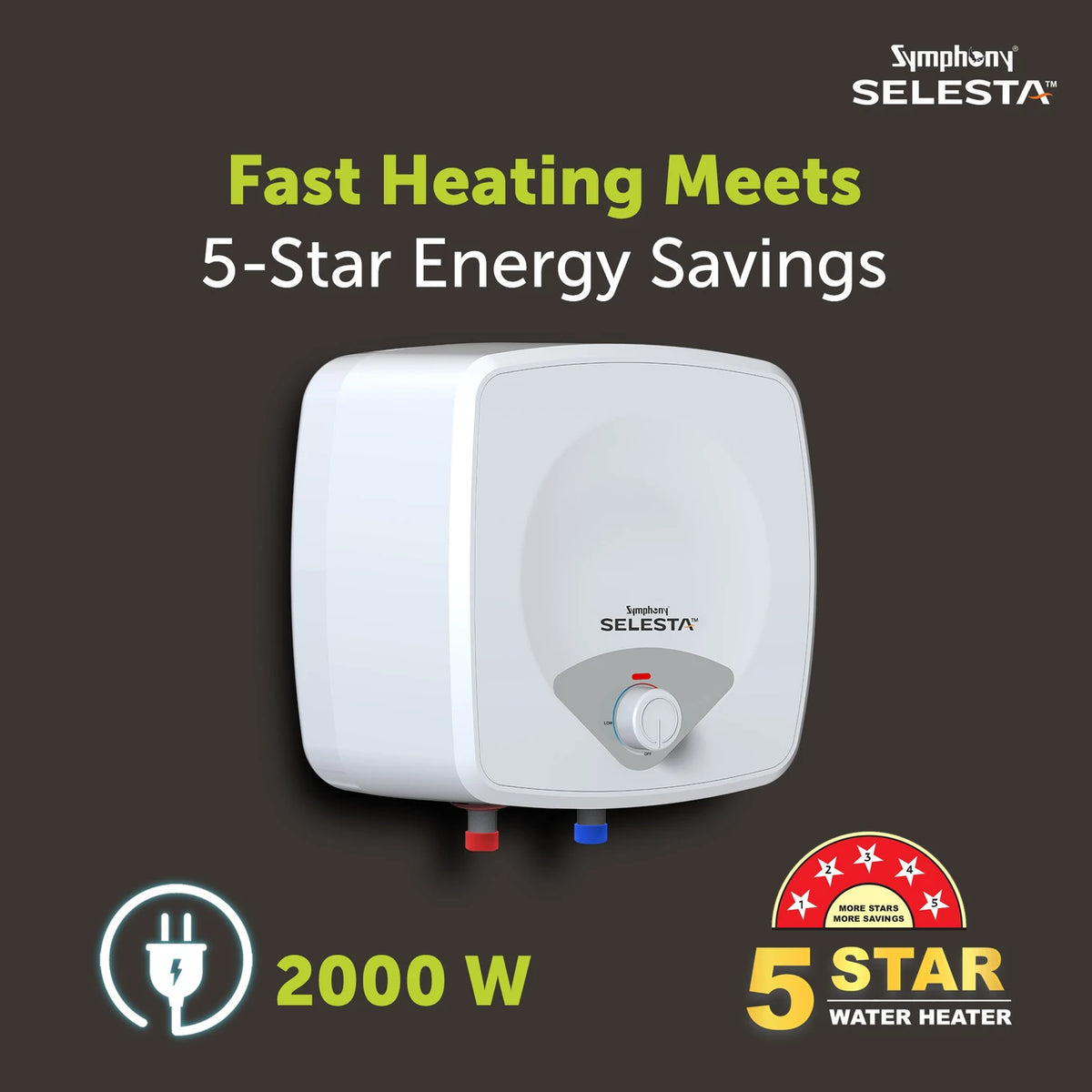 Symphony 15 L Storage Water Geyser 5 Star BEE Energy Rating, Free Installation & Free Pipe (Selesta, White)