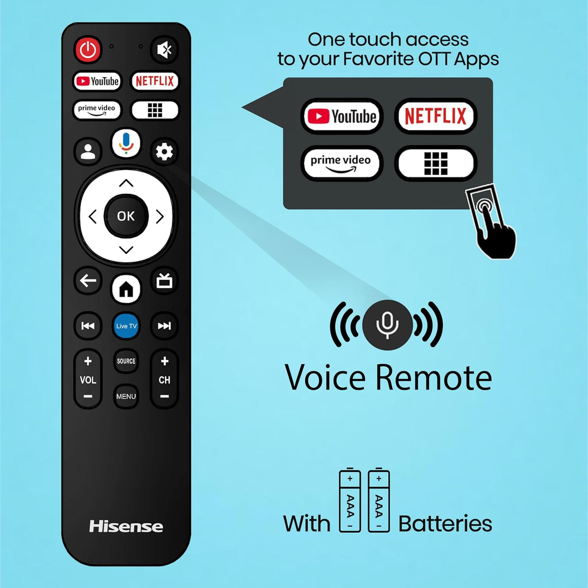 Hisense 80 cm (32 inches) E5S Series HD Ready Smart Hi-QLED Google TV 32E5S