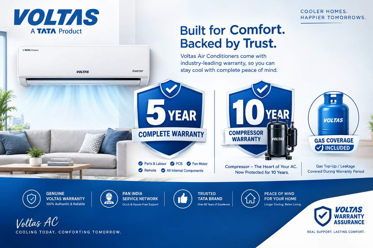 Voltas INV Breezia Prime 1.5 Ton 3 Star 4800W White Inverter Split AC with 5 Year Warranty
